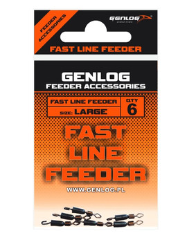 Szybkozłączka Genlog Quick Swivels Change