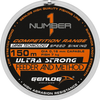 Żyłka Number 1 Feeder and Method Genlog