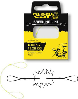 Łącznik do zrywki Breaking Line Black Cat