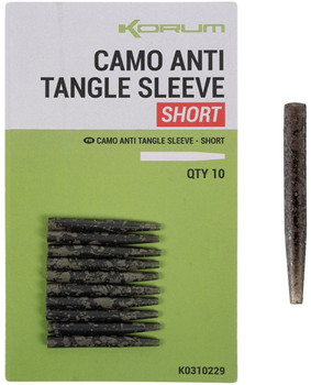 Osłonka Korum Anti Tange