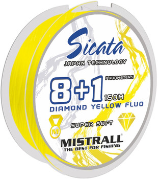 Plecionka Mistrall Sicata JGS X8+1