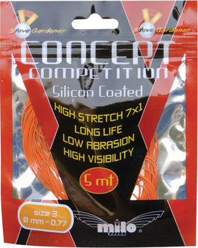 Amortyzator Milo Concept Competition Milo