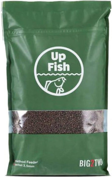 Zanęta Up Fish Big