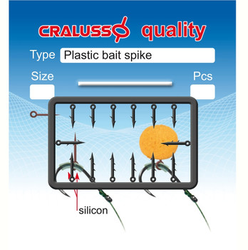 Igła Cralusso Plastic Spike