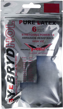 Amortyzator Milo Pusta Eyebrydhol Milo