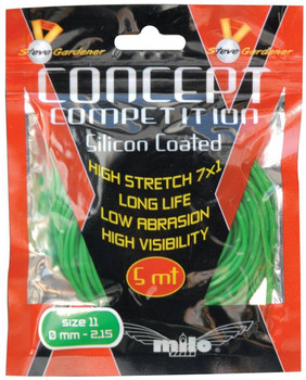 Amortyzator Milo Concept Competition Milo