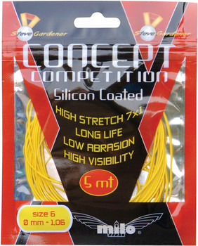 Amortyzator Milo Concept Competition Milo